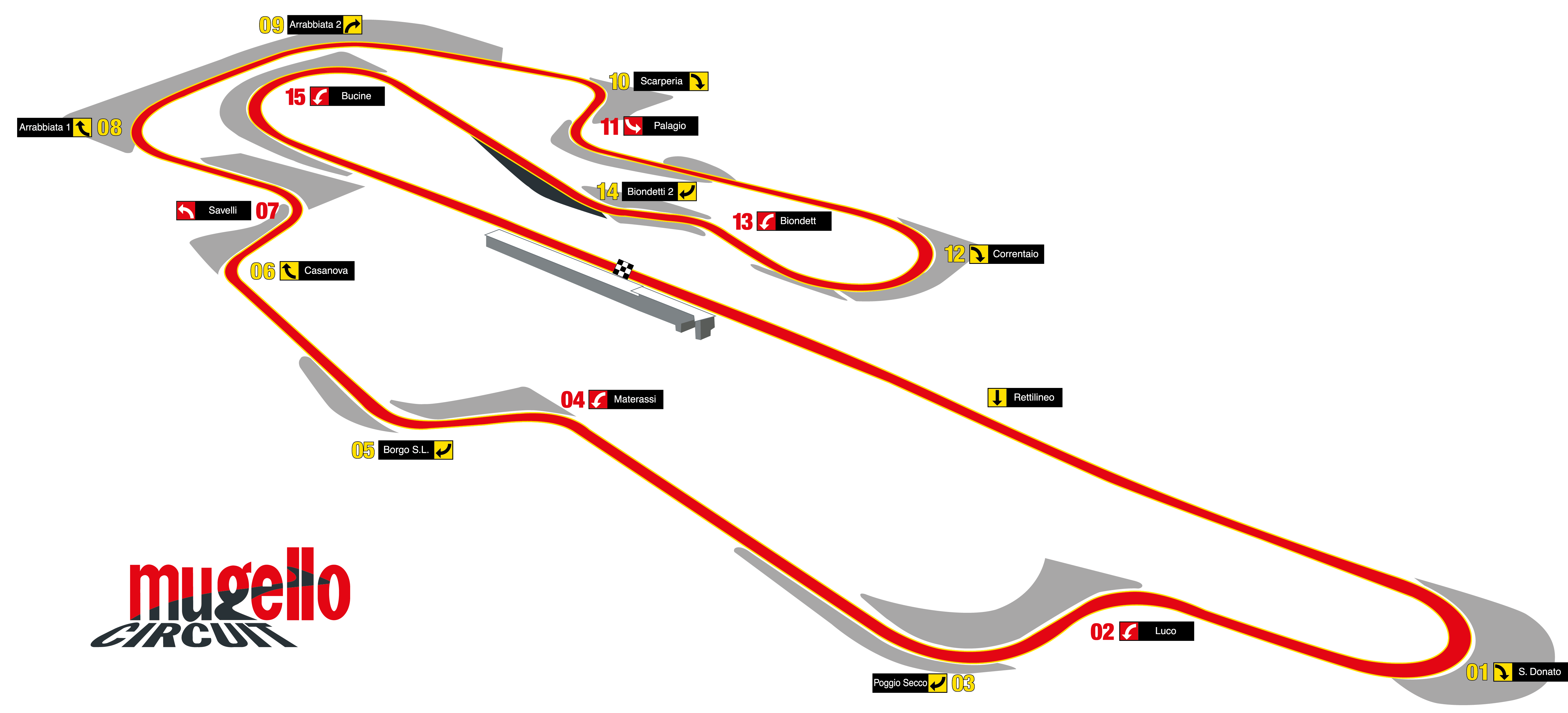 Michelin 12H MUGELLO 2026 Mugello 2 0 02 